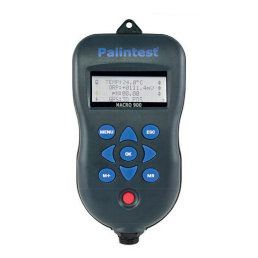 Electrochemical Meters Macro 900 Multiparameter Meter